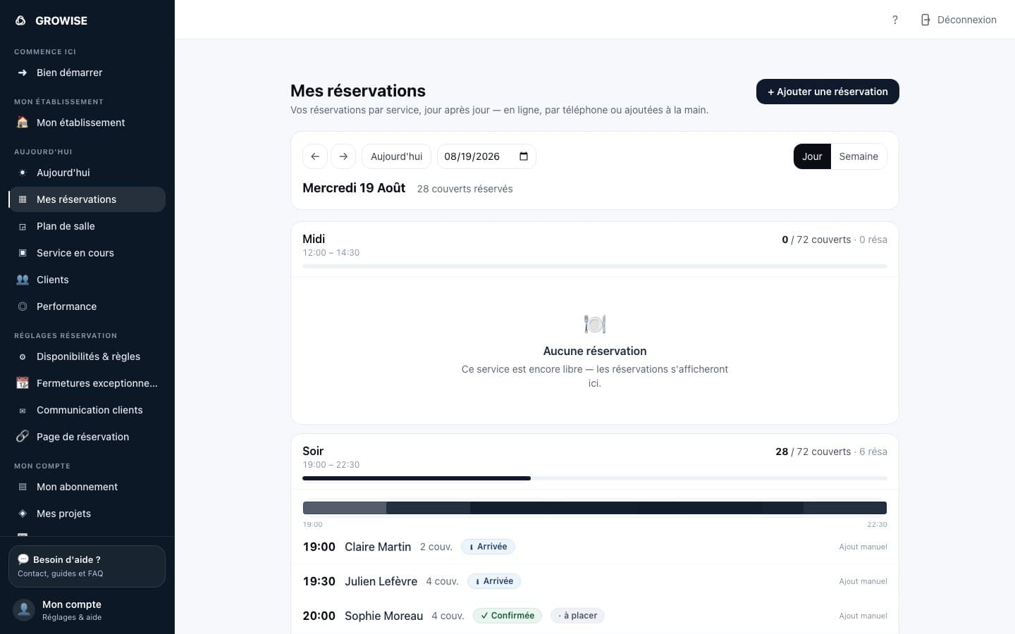 L'agenda réel des réservations, service par service