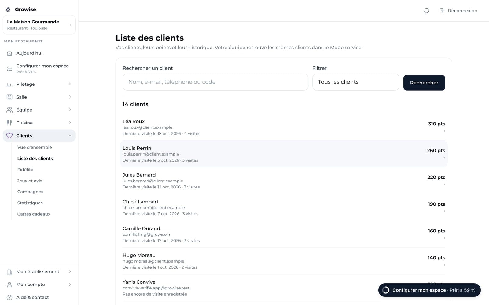 La liste des clients du restaurant : pour chacun, sa dernière visite, son nombre de visites et ses points de fidélité.